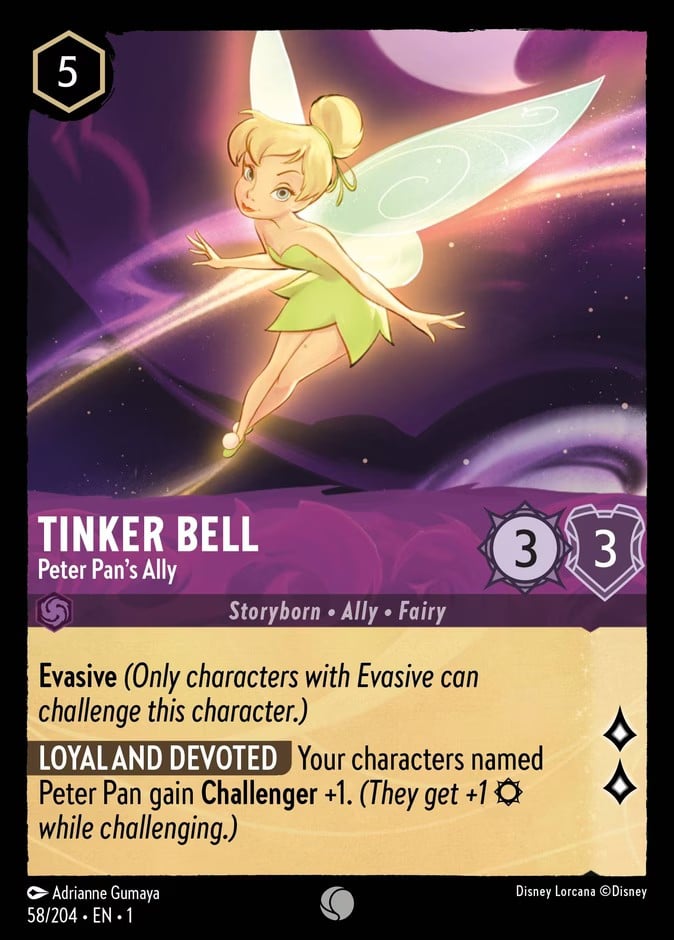 Tinker Bell - Peter Pan's Ally - Image 1