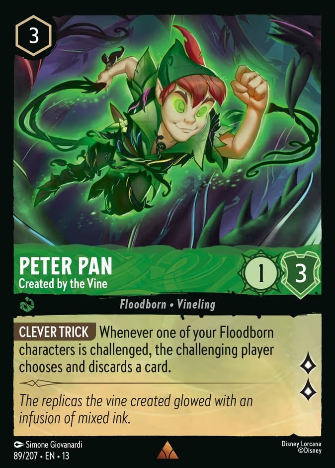 Peter Pan - Created by the Vine - Image 1