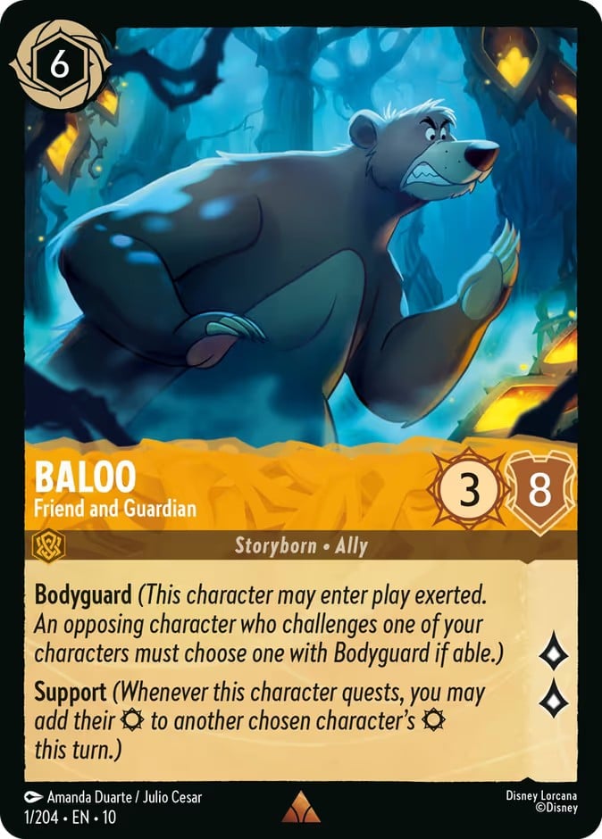 Baloo - Friend and Guardian - Image 1