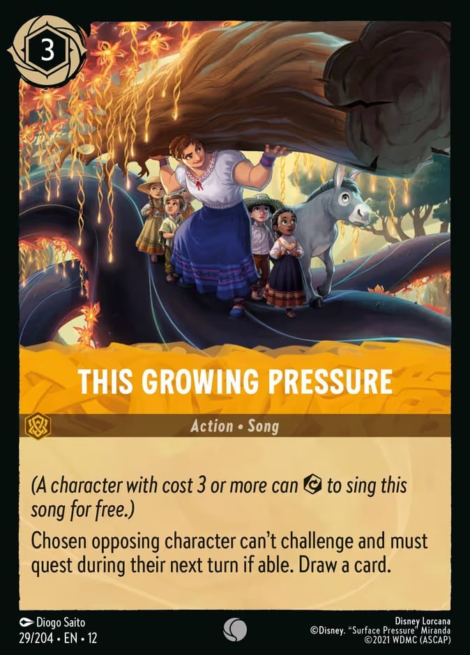 This Growing Pressure - Image 1