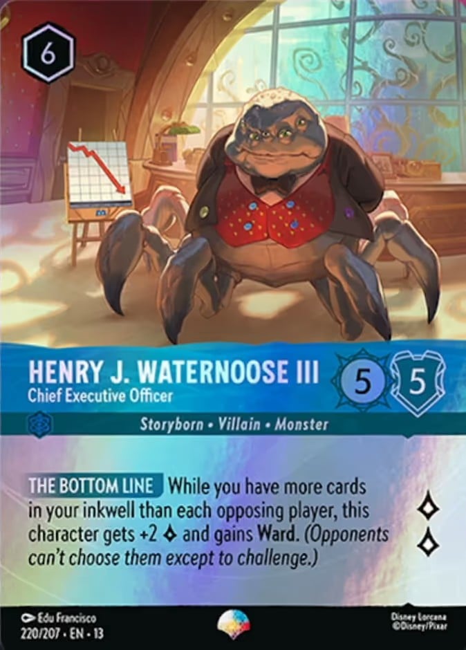 Henry J. Waternoose III - Chief Executive Officer - Image 1
