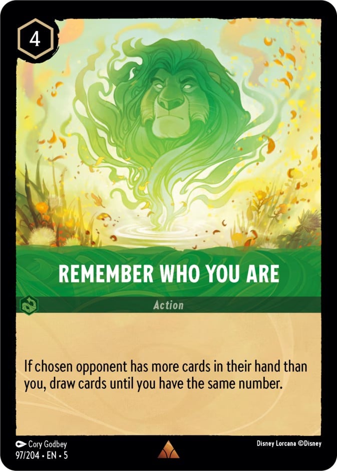 Remember Who You Are - Image 1