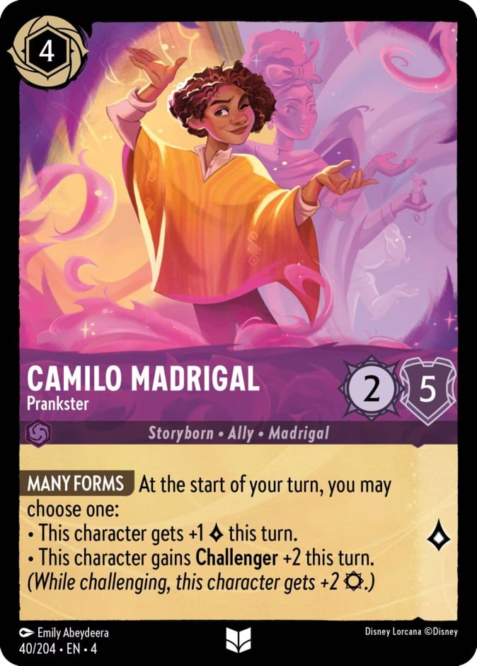 Camilo Madrigal - Prankster - Image 1