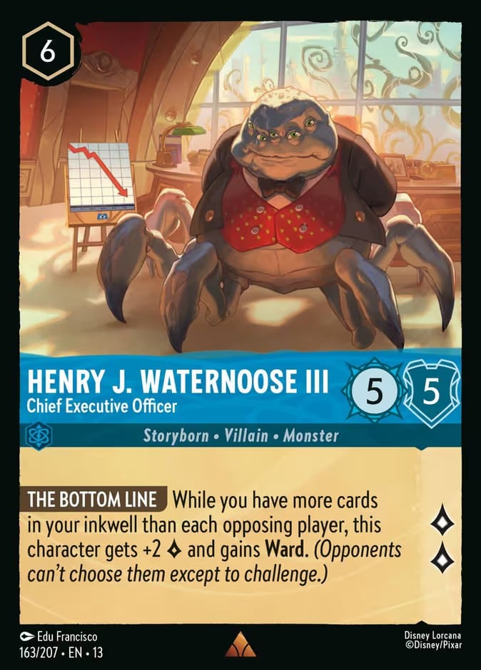 Henry J. Waternoose III - Chief Executive Officer - Image 1