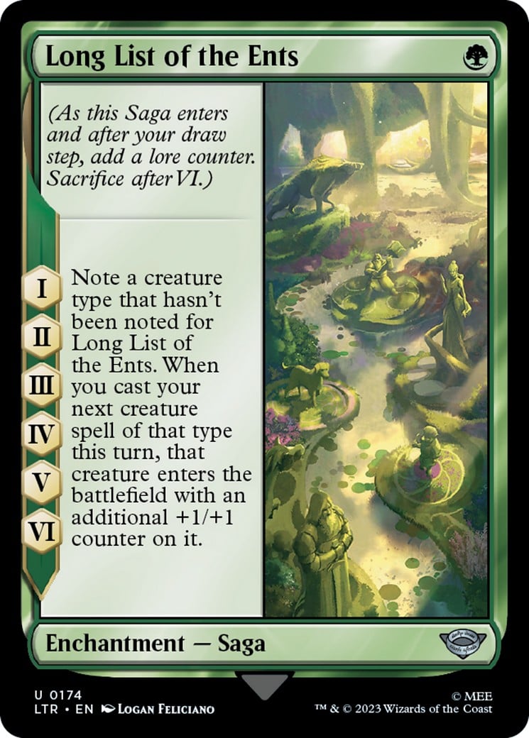 Long List of the Ents - Image 1