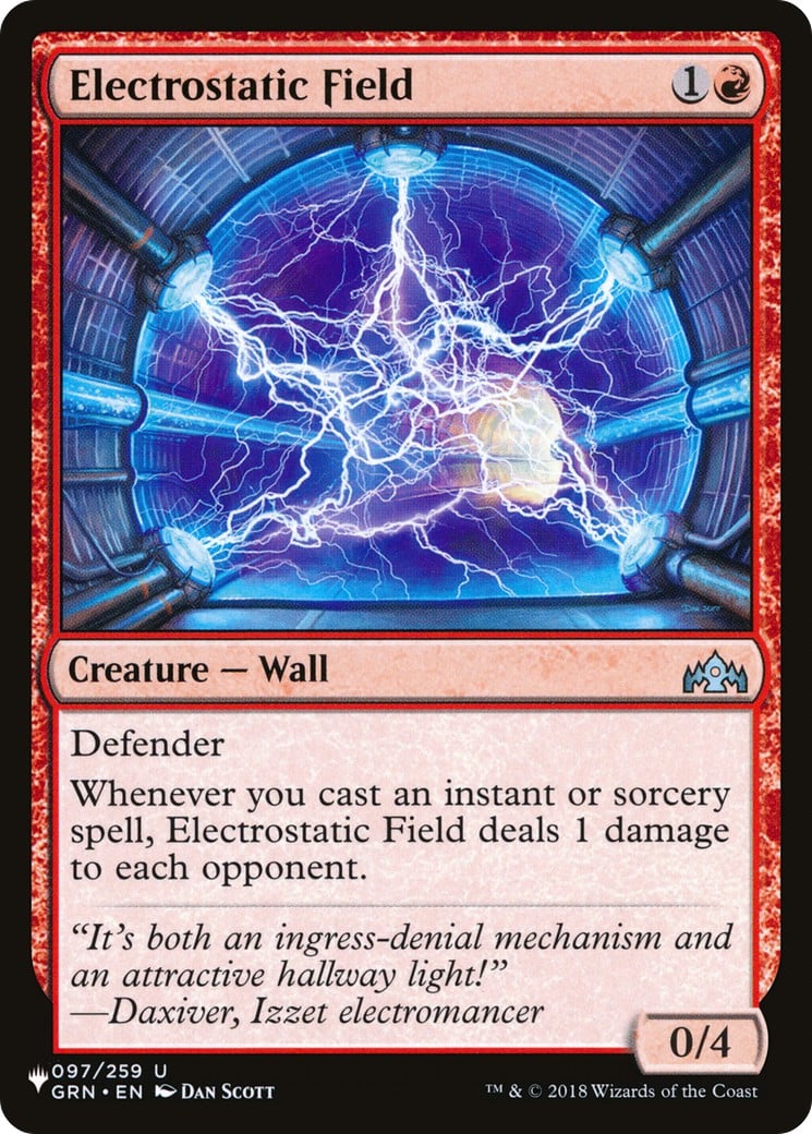 Electrostatic Field - Image 1