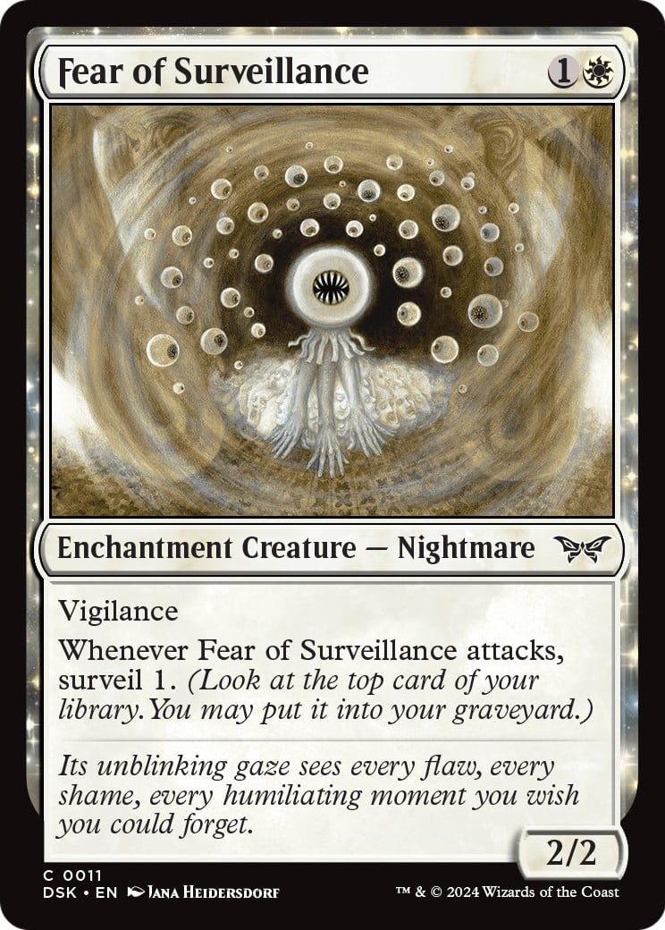 Fear of Surveillance - Image 1