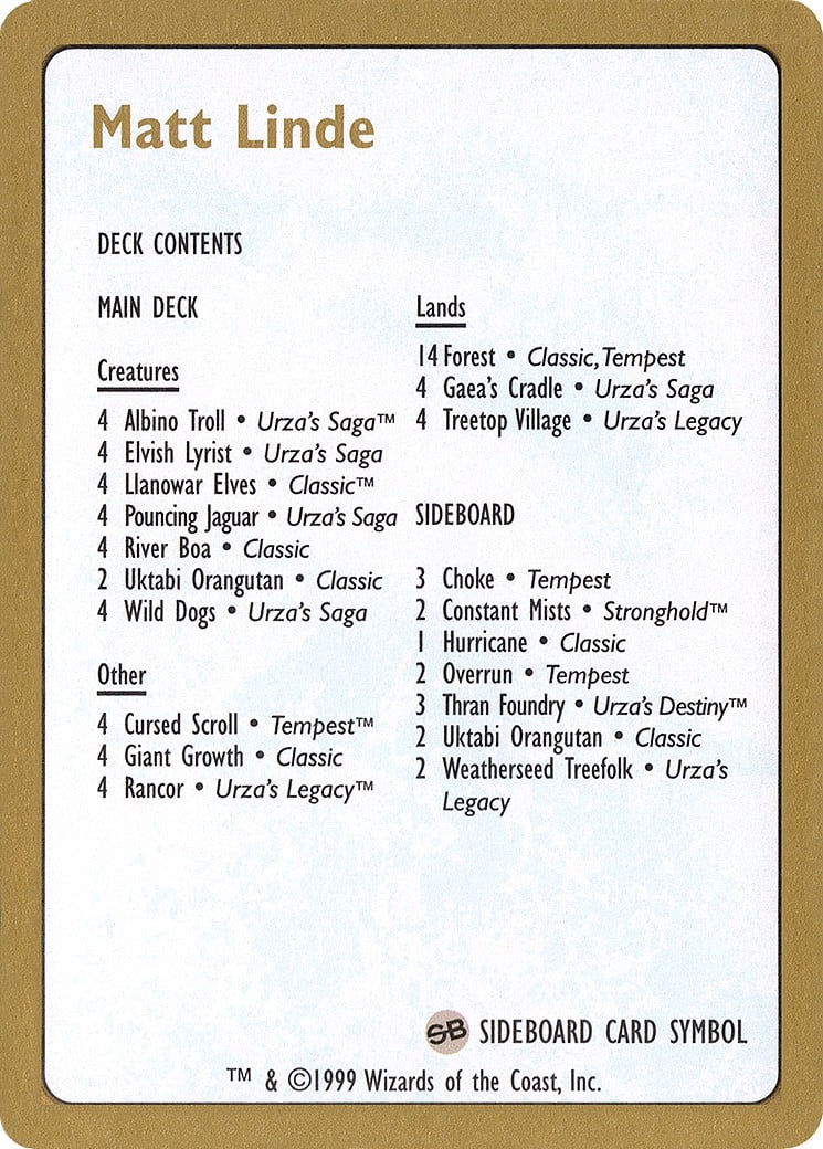 Matt Linde Decklist - Image 1