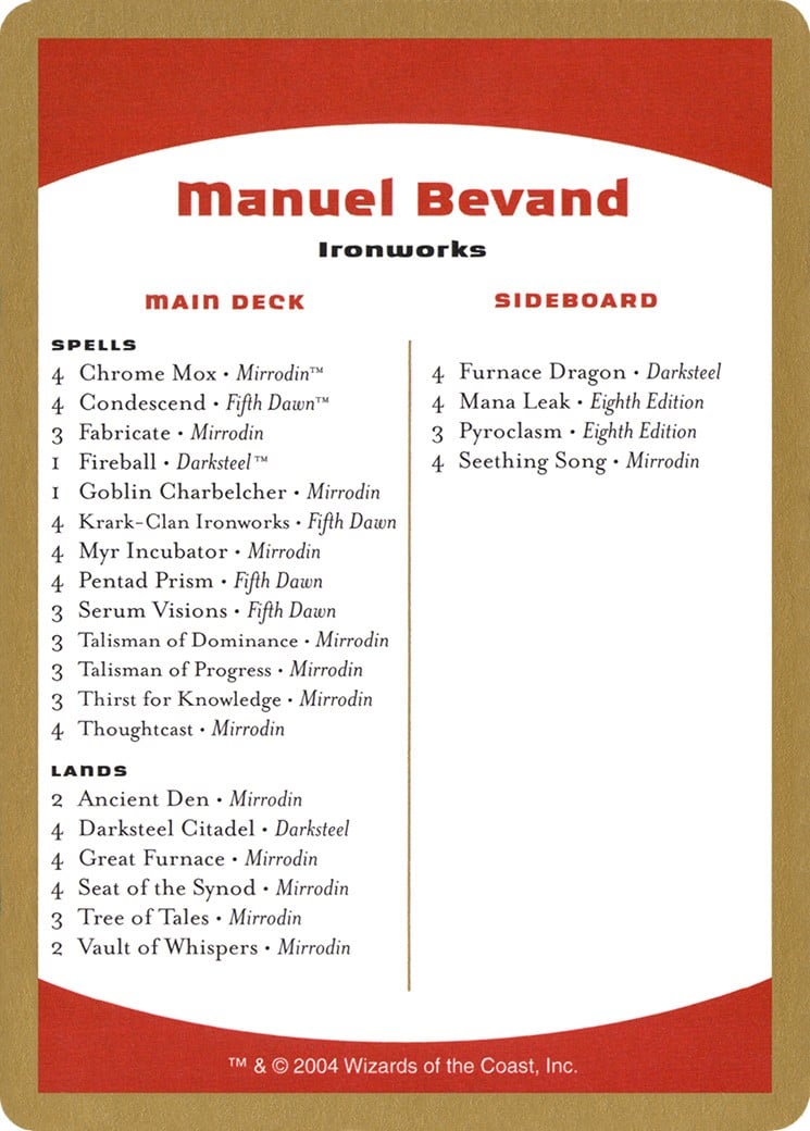Manuel Bevand Decklist - Image 1