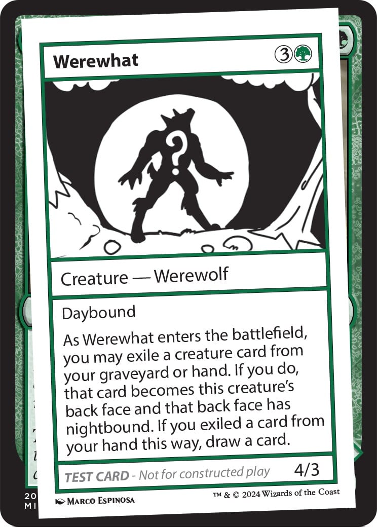Werewhat - Image 1