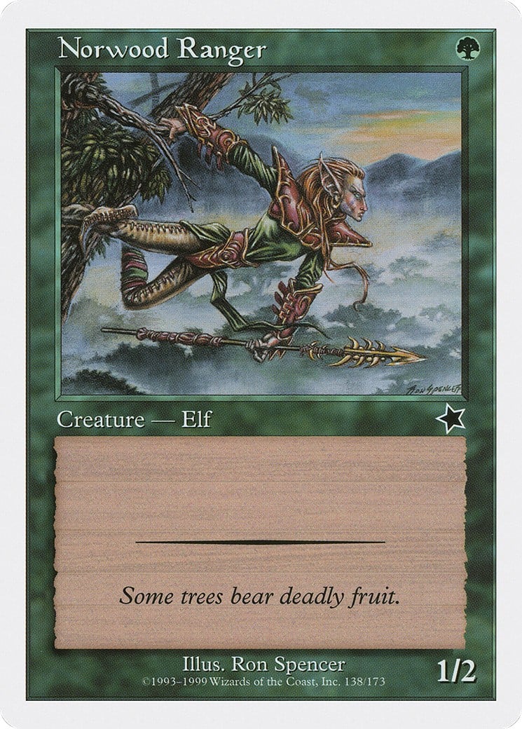 Norwood Ranger - Image 1