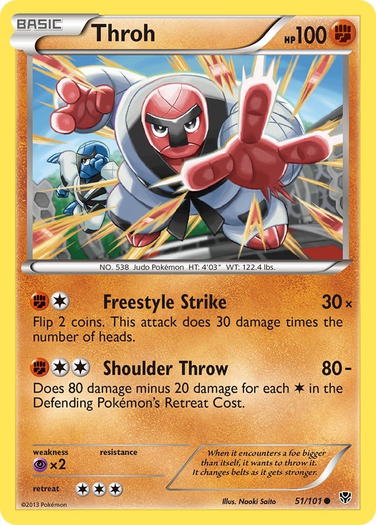 Throh - Image 1