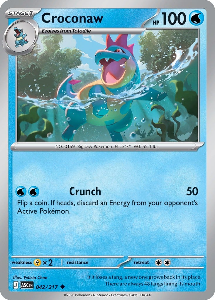 Croconaw - Image 1