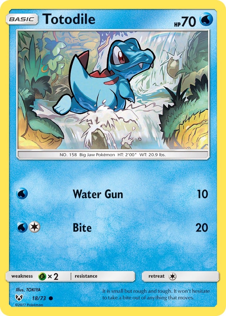 Totodile - Image 1
