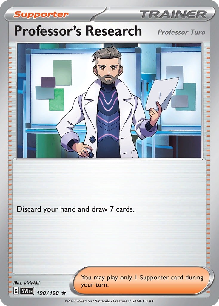 Professor's Research (Professor Turo) - Image 1
