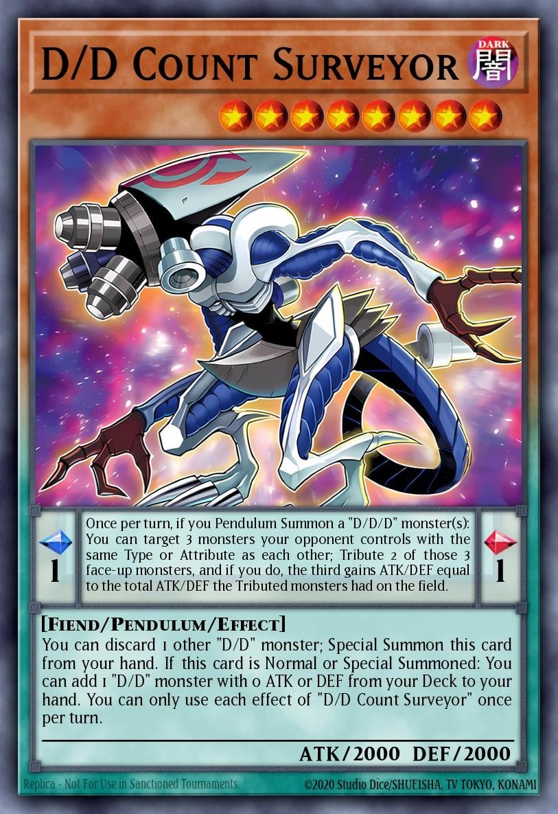 D/D Count Surveyor - Image 1