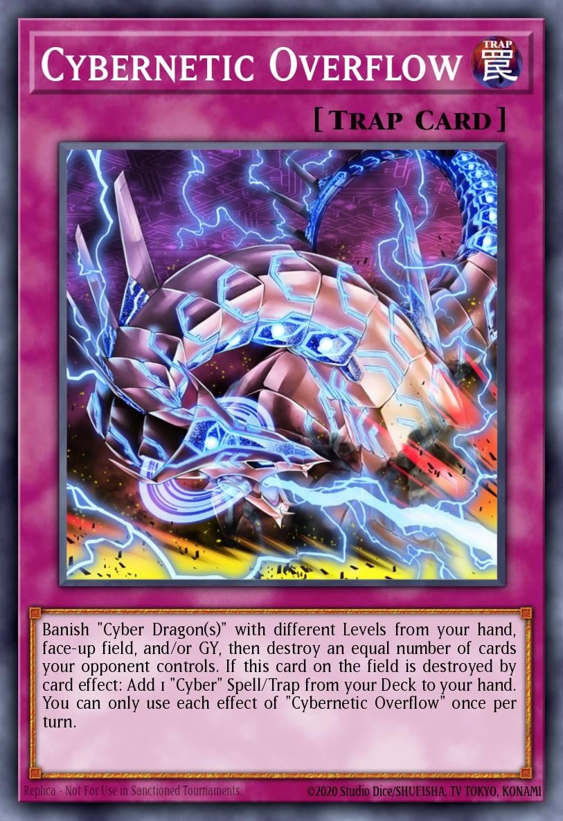 Cybernetic Overflow - Image 1