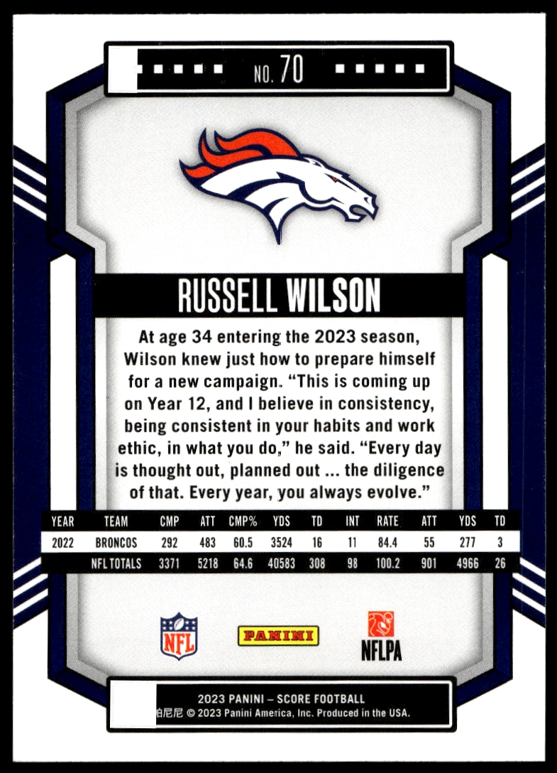 Russell Wilson thumbnail 2