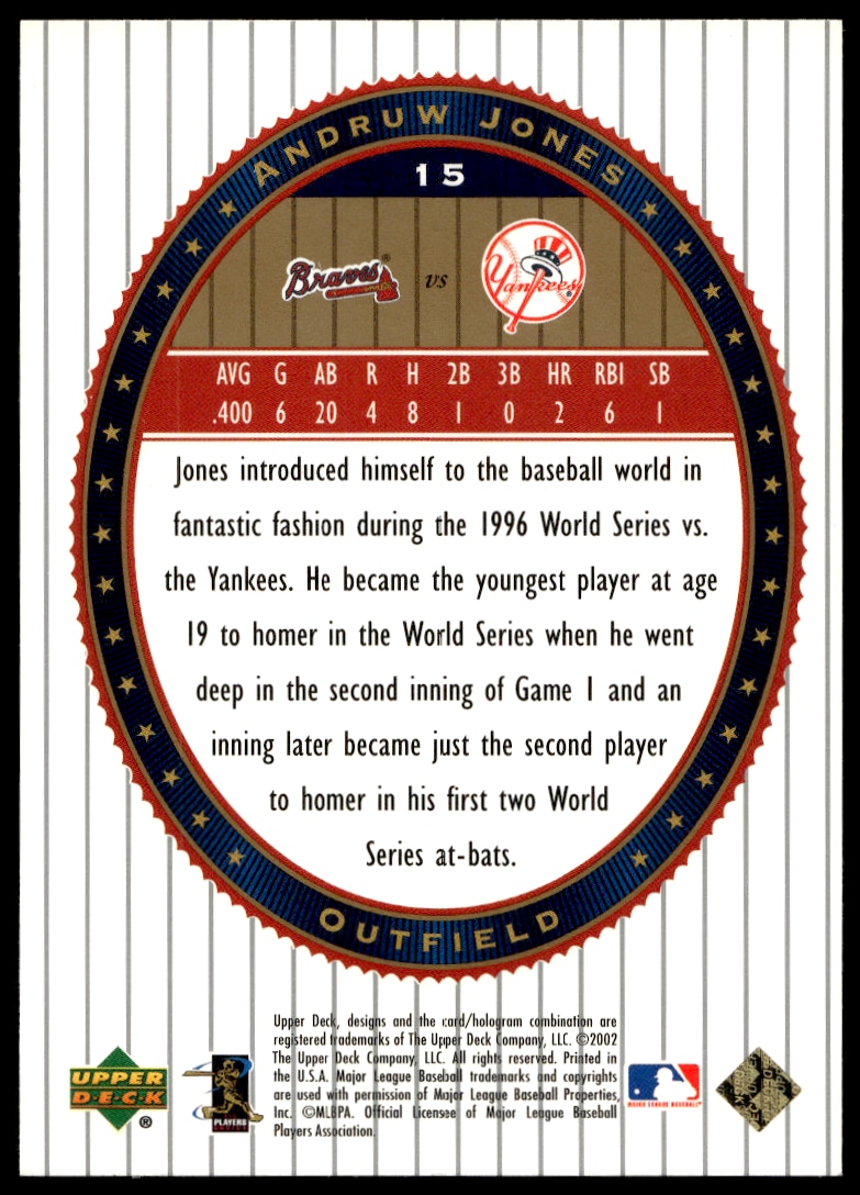 Andruw Jones thumbnail 2