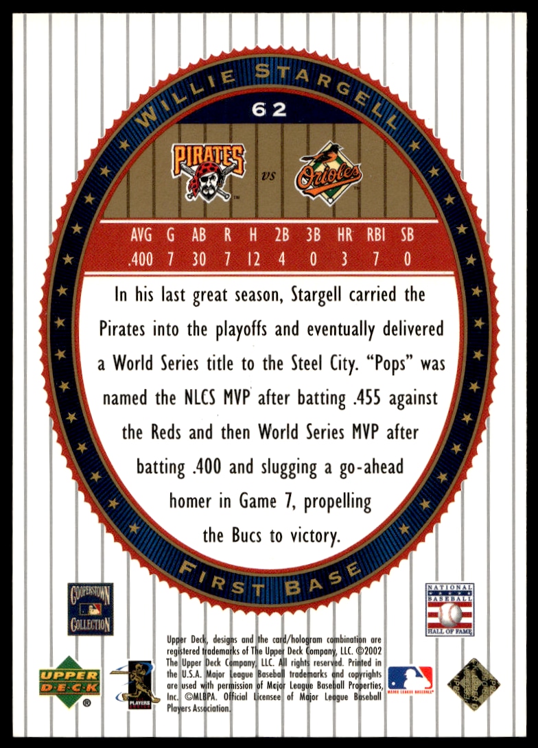 Willie Stargell thumbnail 2
