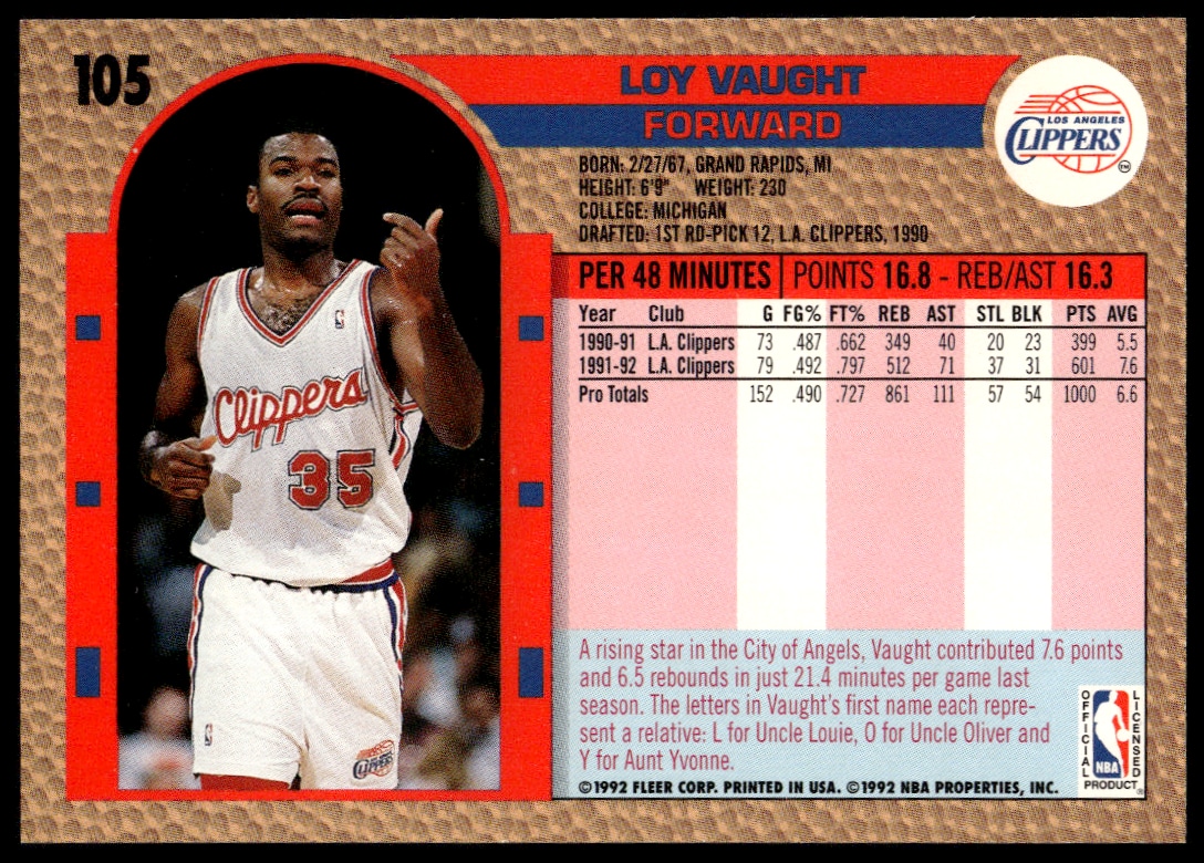 Loy Vaught thumbnail 2