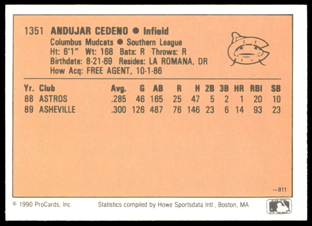 Andujar Cedeno thumbnail 2