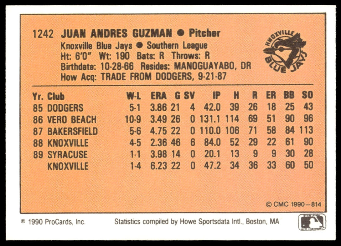 Juan Guzman thumbnail 2