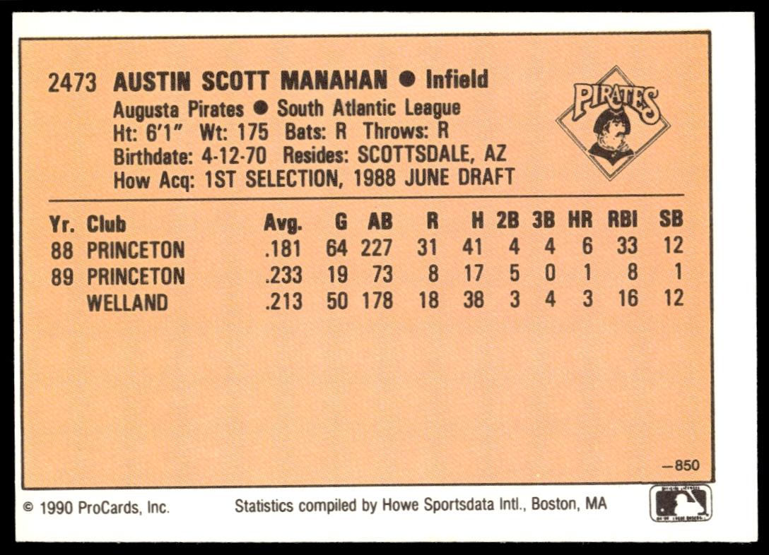 Austin Manahan thumbnail 2