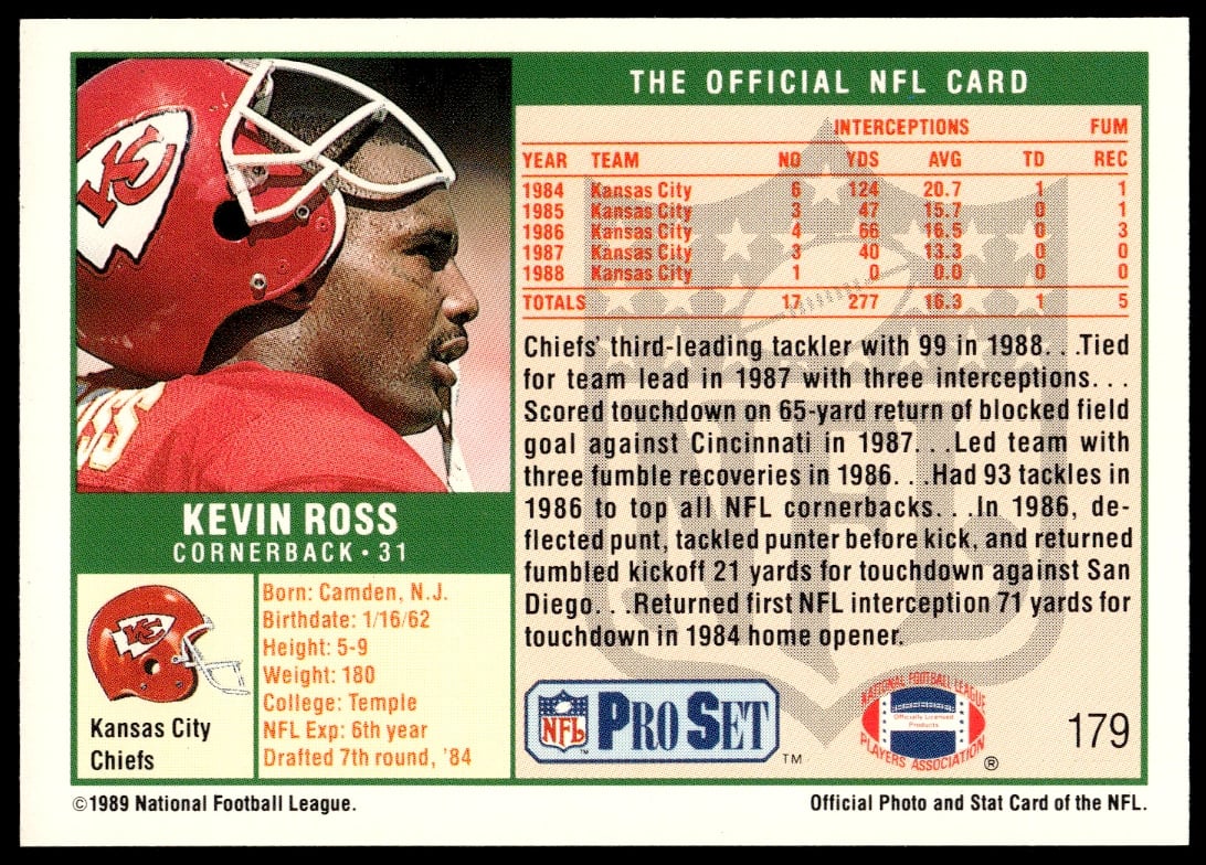 Kevin Ross thumbnail 2