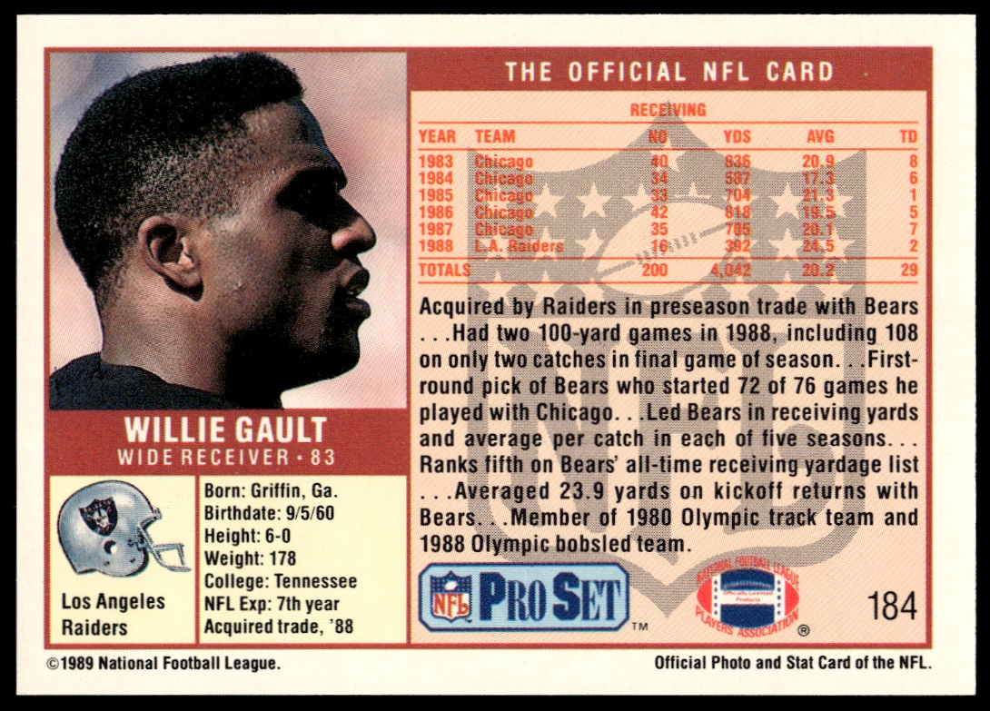 Willie Gault thumbnail 2