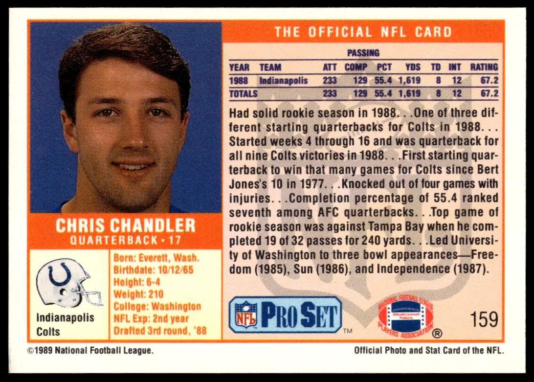 Chris Chandler thumbnail 2