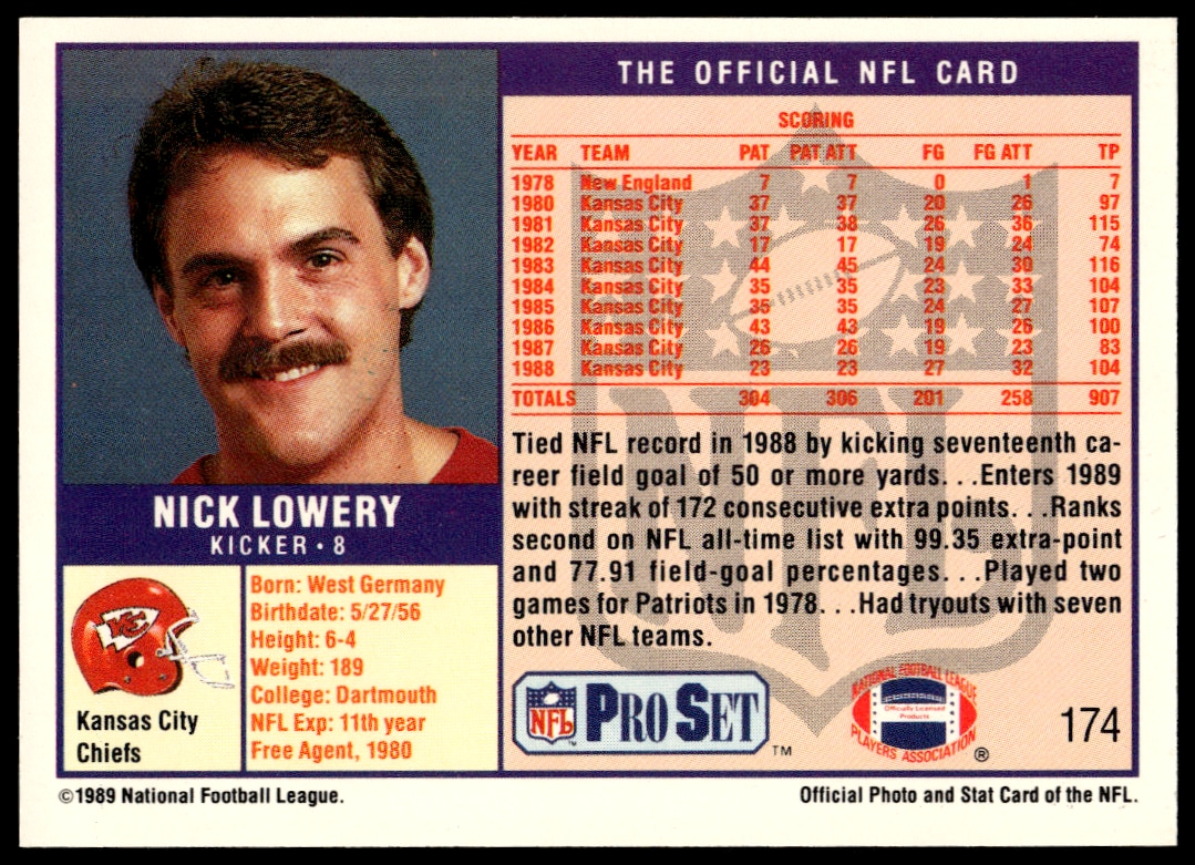 Nick Lowery thumbnail 2