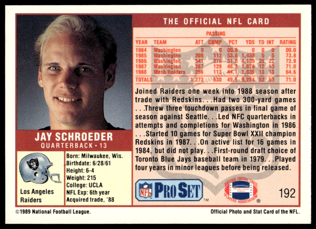 Jay Schroeder thumbnail 2