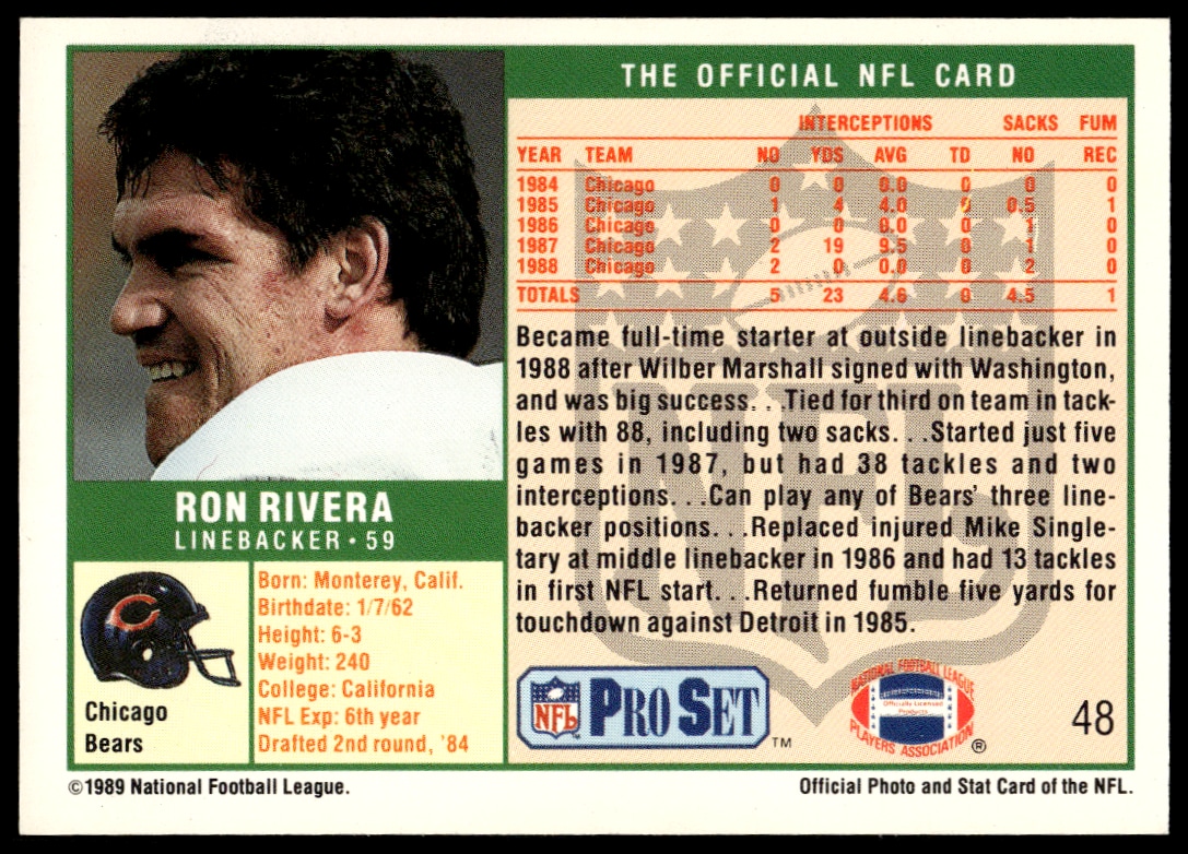 Ron Rivera thumbnail 2