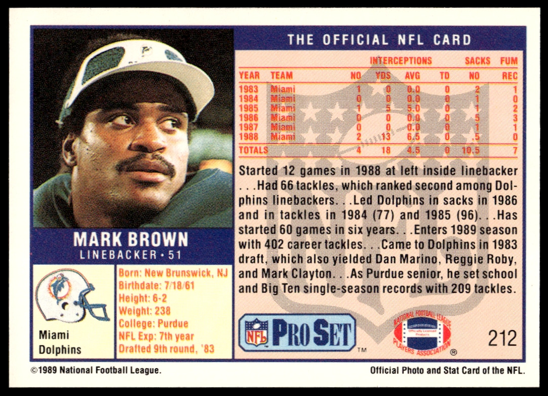 Mark Brown thumbnail 2