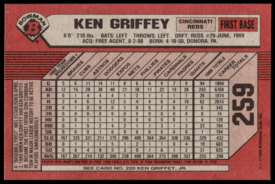 Ken Griffey thumbnail 2