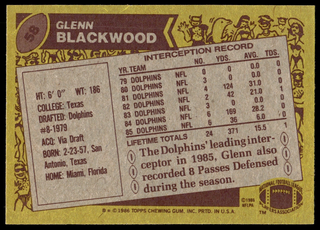 Glenn Blackwood thumbnail 2
