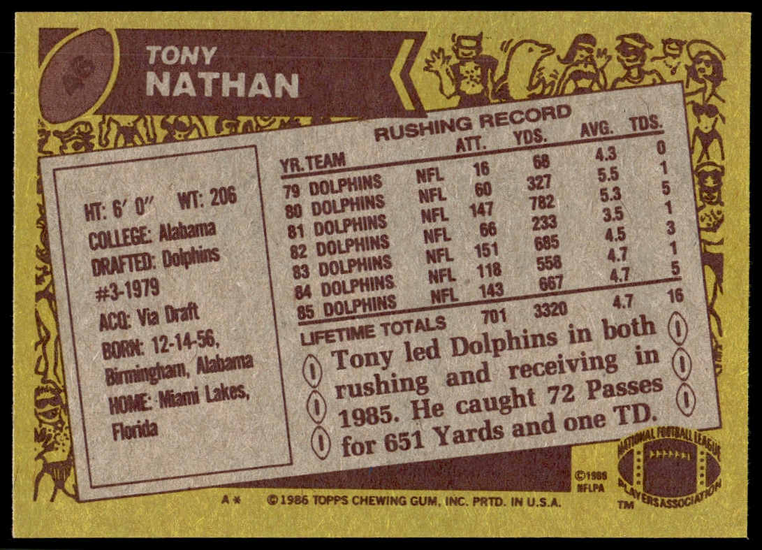 Tony Nathan thumbnail 2