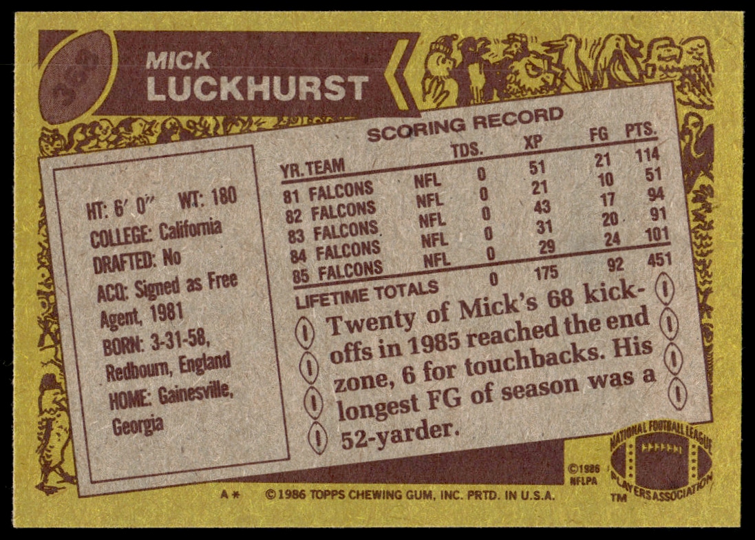 Mick Luckhurst thumbnail 2