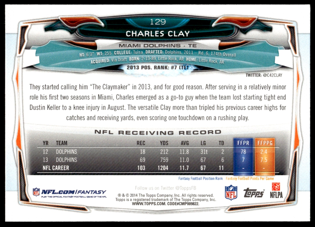 Charles Clay thumbnail 2