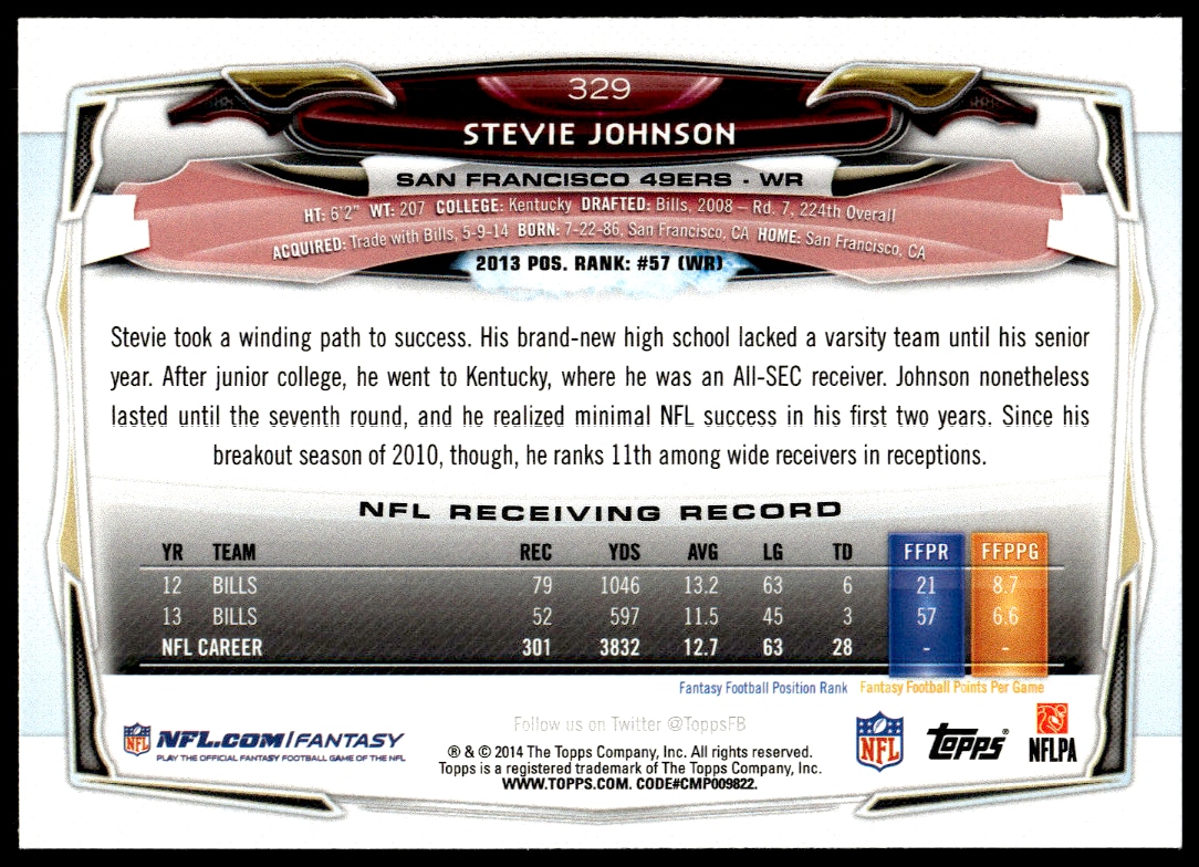 Steve Johnson thumbnail 2