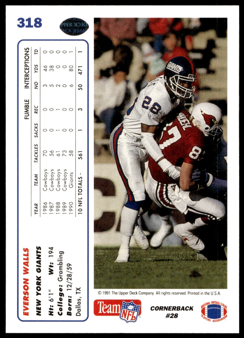 Everson Walls thumbnail 2