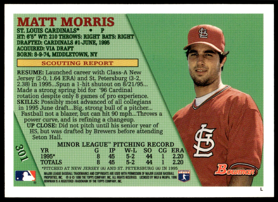 Matt Morris thumbnail 2