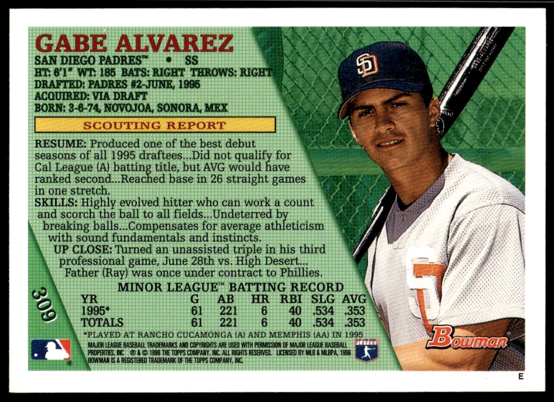 Gabe Alvarez thumbnail 2