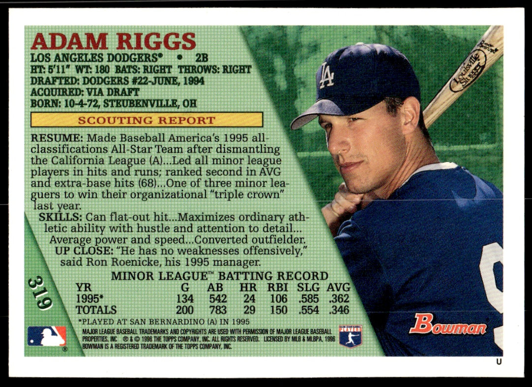 Adam Riggs thumbnail 2