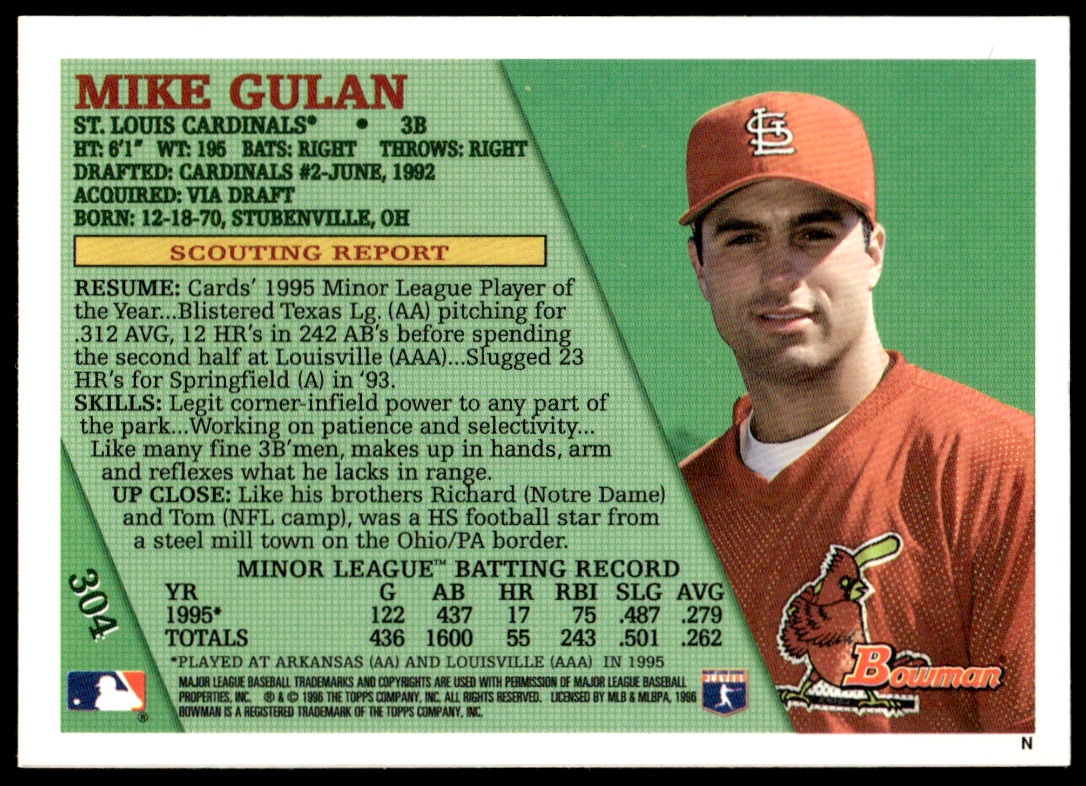 Mike Gulan thumbnail 2