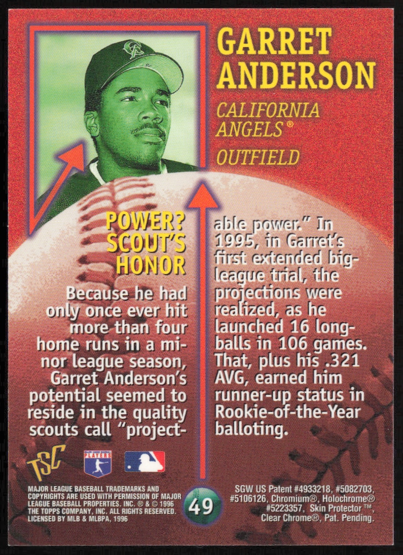 Garret Anderson thumbnail 2