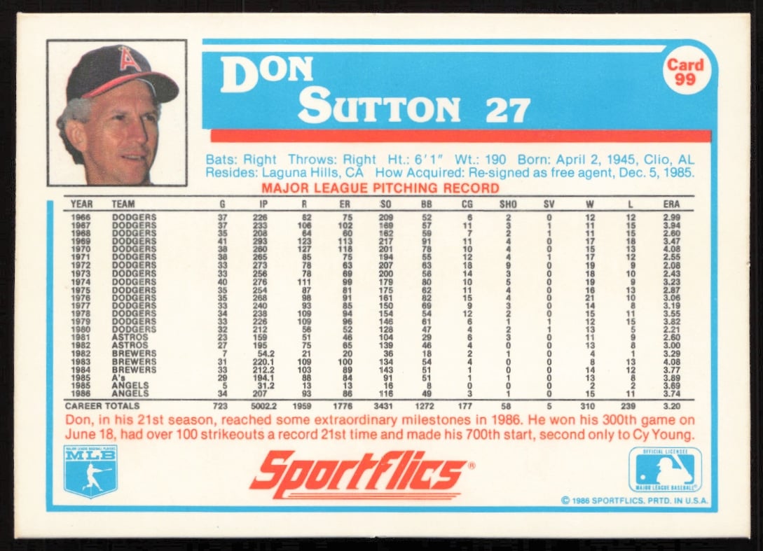 Don Sutton thumbnail 2