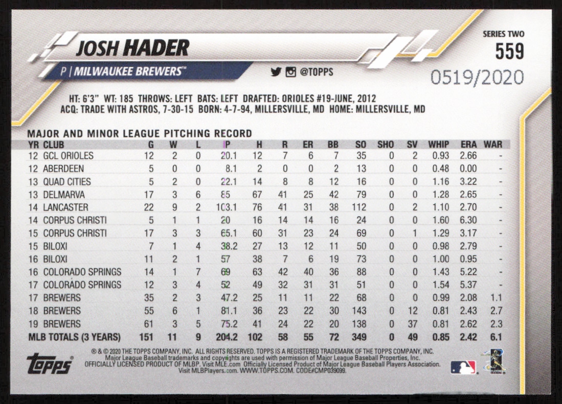 Josh Hader thumbnail 2