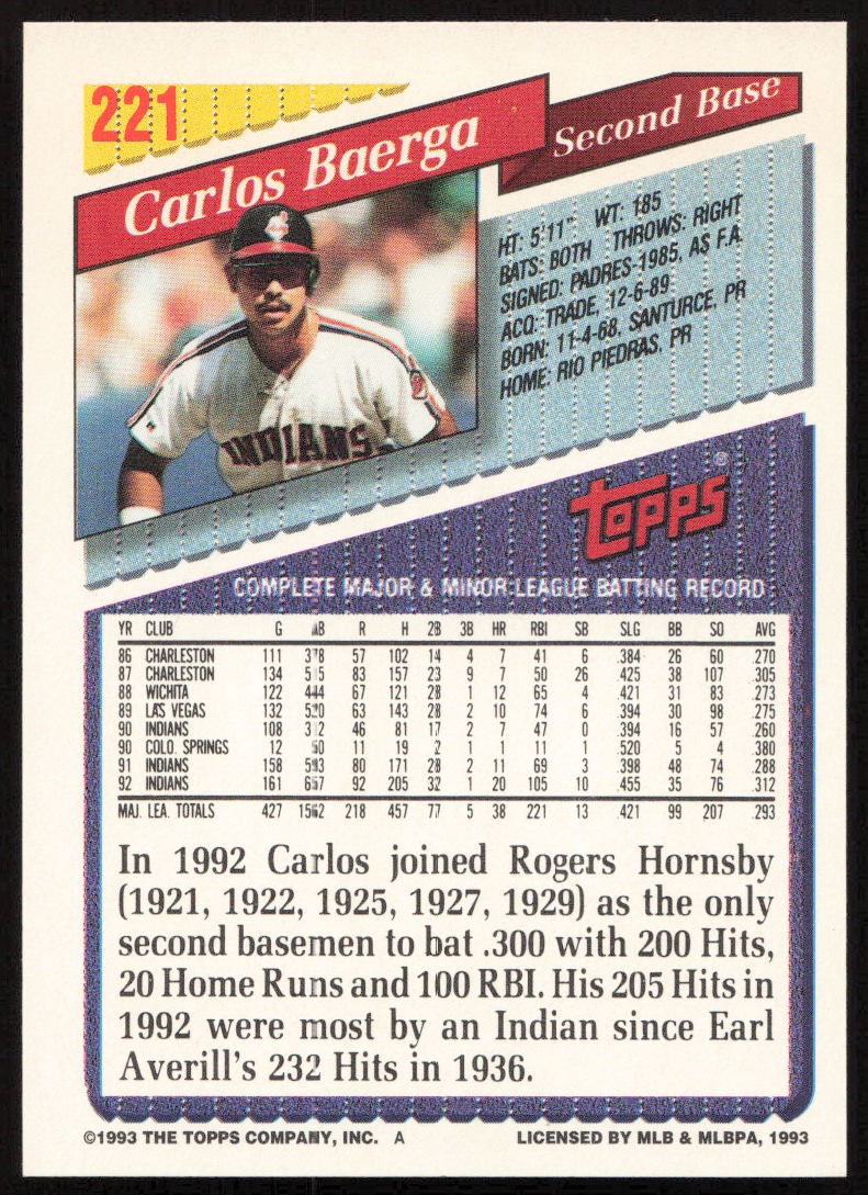 Carlos Baerga thumbnail 2